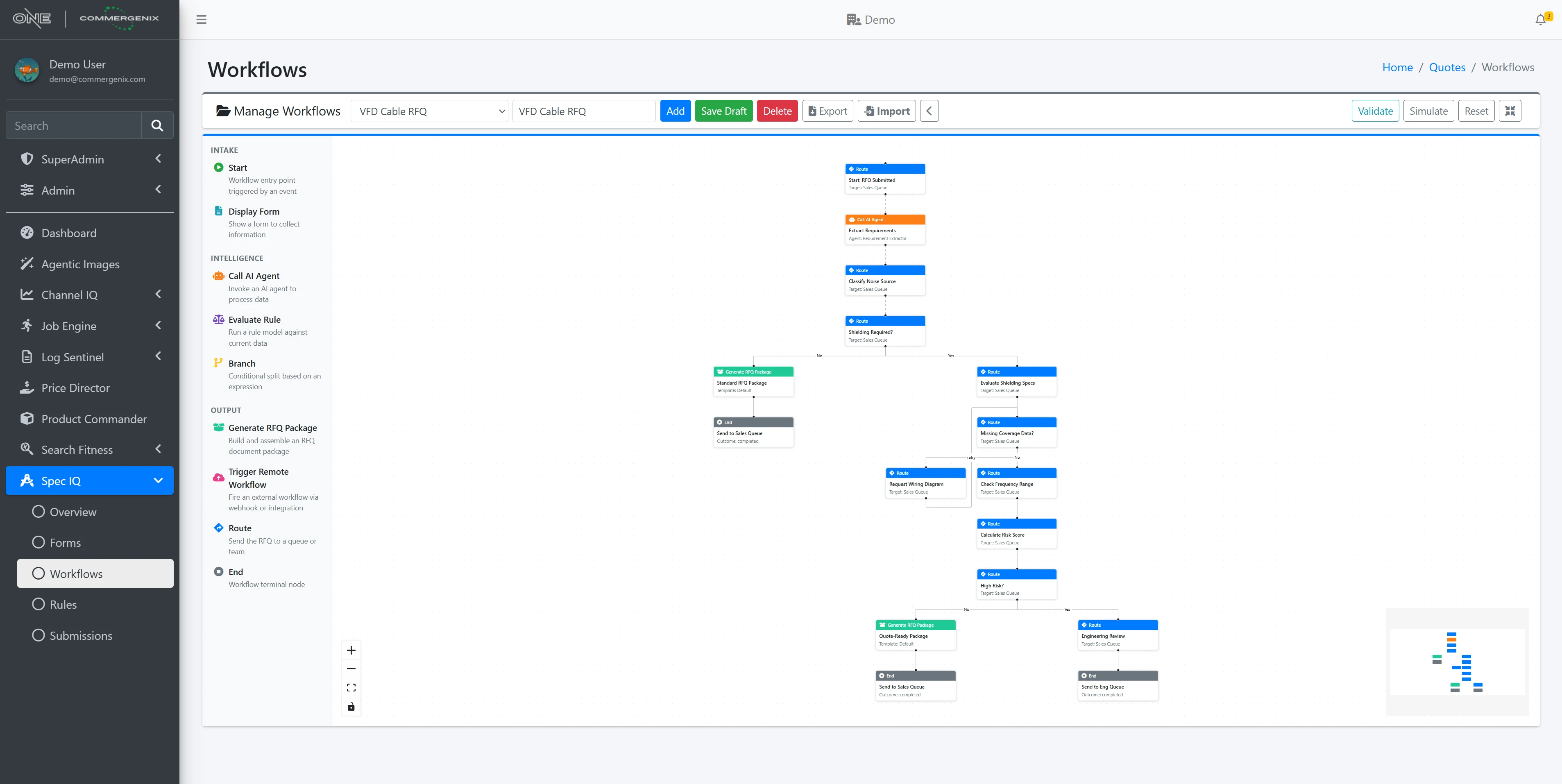 ?? Speciq Workflows