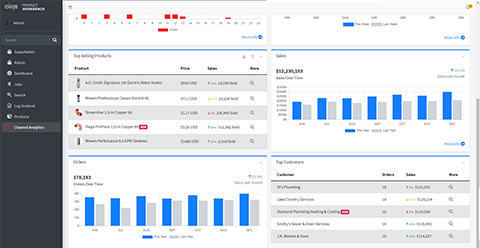 Channel Analytics Screen